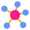 Strategic Communications Planning