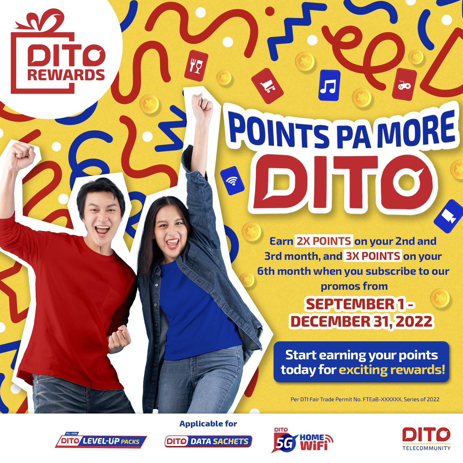 DITO milestones